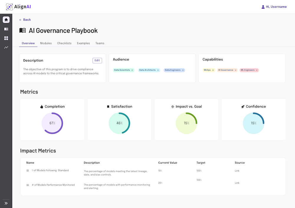AlignAI portfolio governance interface