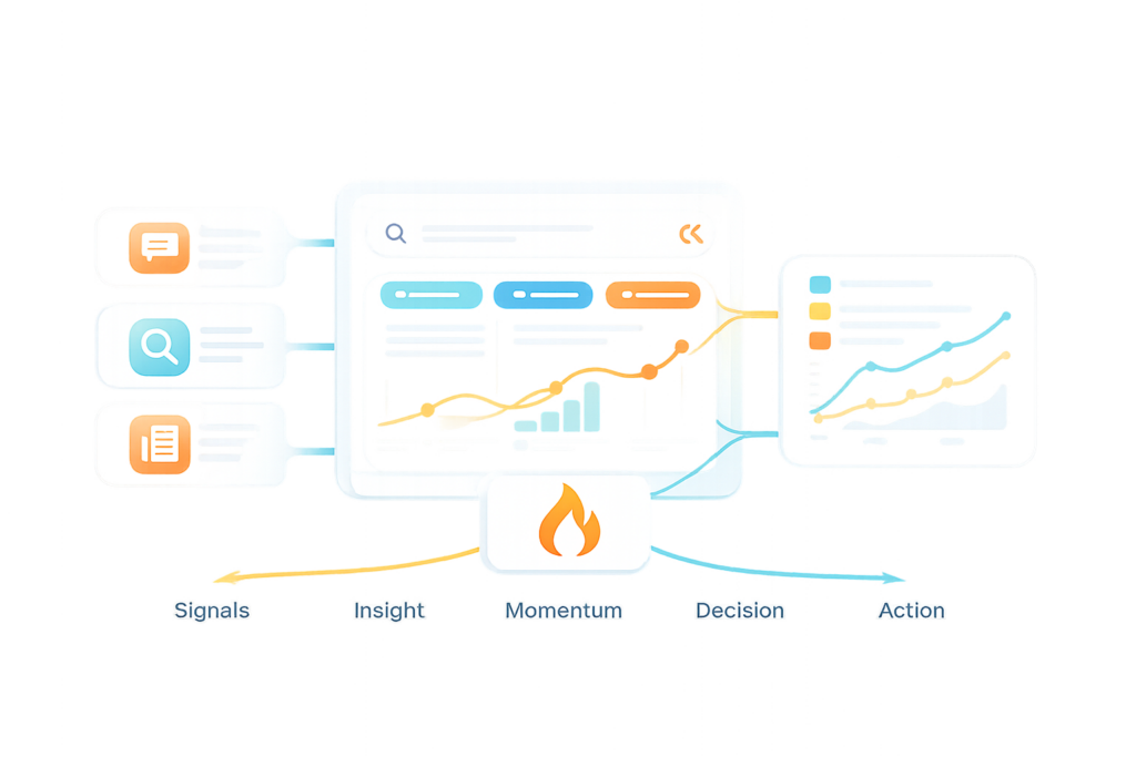 Nichefire predictive cultural intelligence platform